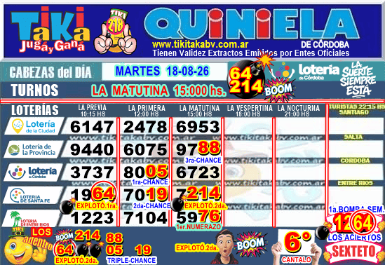 Gane Al Toke